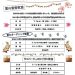 三ツ池市民館NEWSあじさい号